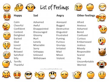 feelings-chart6-360x270